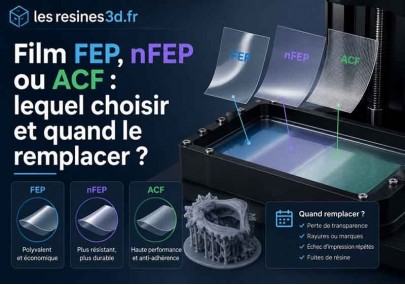 Film FEP, nFEP ou ACF pour imprimante 3D résine : guide complet 2026